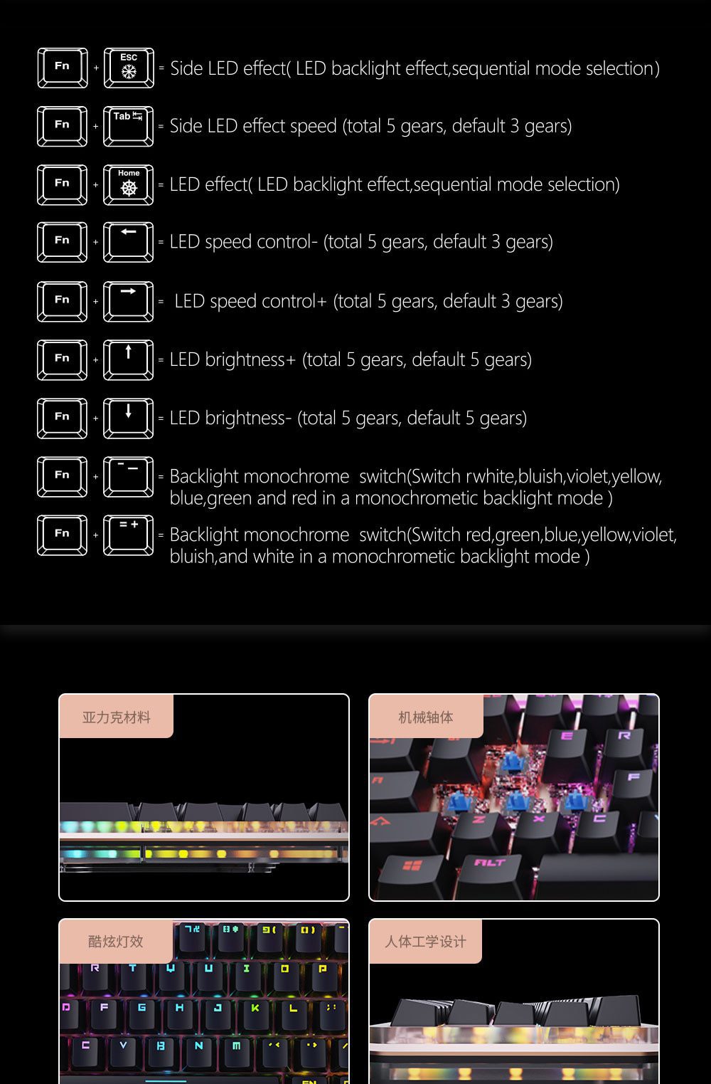 DNA65 65% Custom Mechanical Keyboard Kit PCB CASE hot swappable switch support lighting effects with RGB switch led DNA65 65% Custom Mechanical Keyboard Kit PCB CASE hot swappable switch support lighting effects with RGB switch led