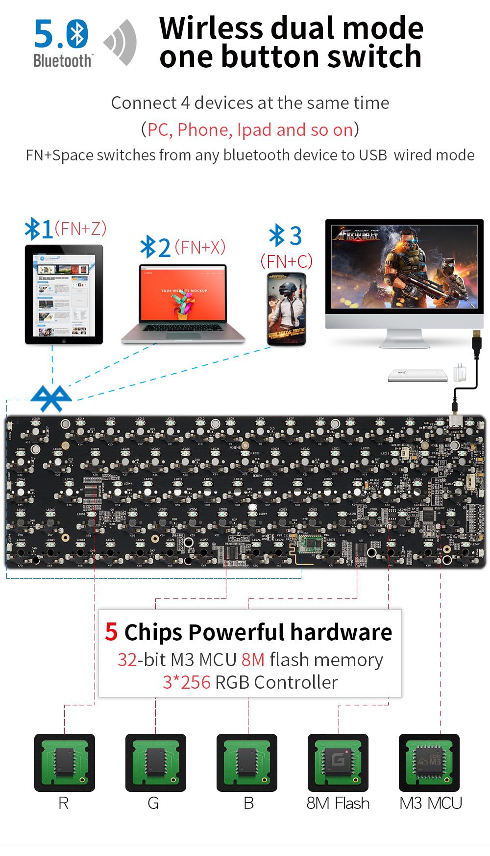 gk68xs gk68x gk68 hot swappable bluetooth wire wireless dual mode Custom Mechanical Keyboard rgb switch leds type c has software gk68xs gk68x gk68 hot swappable bluetooth wire wireless dual mode Custom Mechanical Keyboard rgb switch leds type c has software