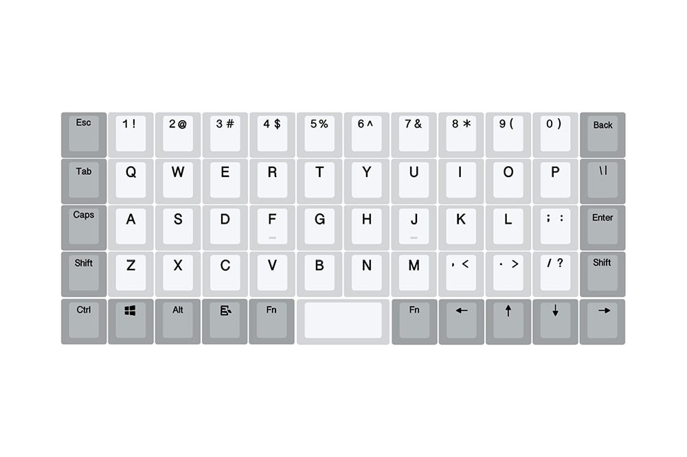 DNA DNA59 50% Kit Custom Mechanical Keyboard Kit PCB CASE hot swappable switch with RGB switch led support lighting effects 1U DNA DNA59 50% Kit Custom Mechanical Keyboard Kit PCB CASE hot swappable switch with RGB switch led support lighting effects 1U