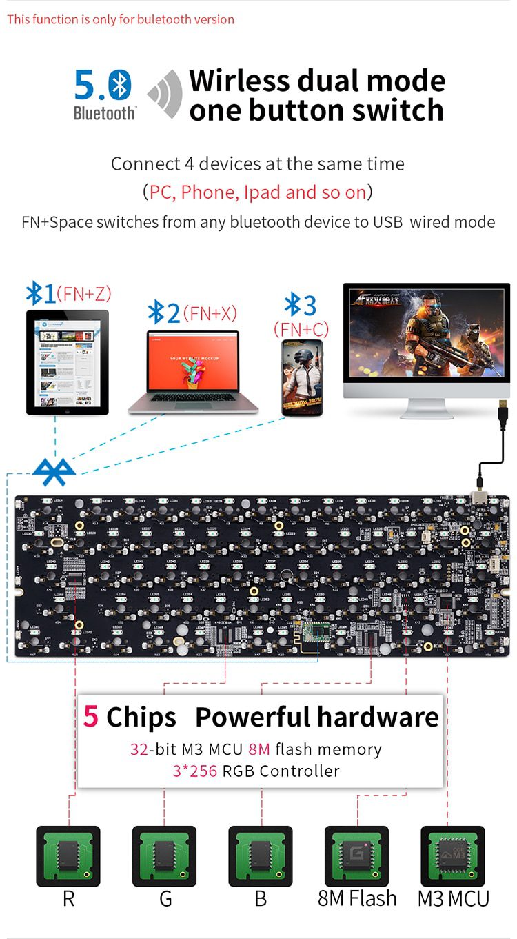 gk61xs gk61 dual mode bluetooth 5.0 60% mechanical keyboard rgb switch led hot swapping socket type c pcb case split spacebar gk61xs gk61 dual mode bluetooth 5.0 60% mechanical keyboard rgb switch led hot swapping socket type c pcb case split spacebar