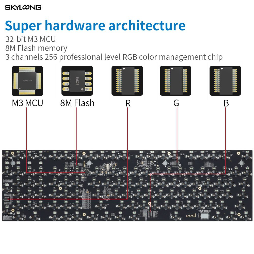 GK108 GK108S Dual Mode hot swappable 100% Custom Mechanical Keyboard Kit support rgb switch led type c software balck white case GK108 GK108S Dual Mode hot swappable 100% Custom Mechanical Keyboard Kit support rgb switch led type c software balck white case