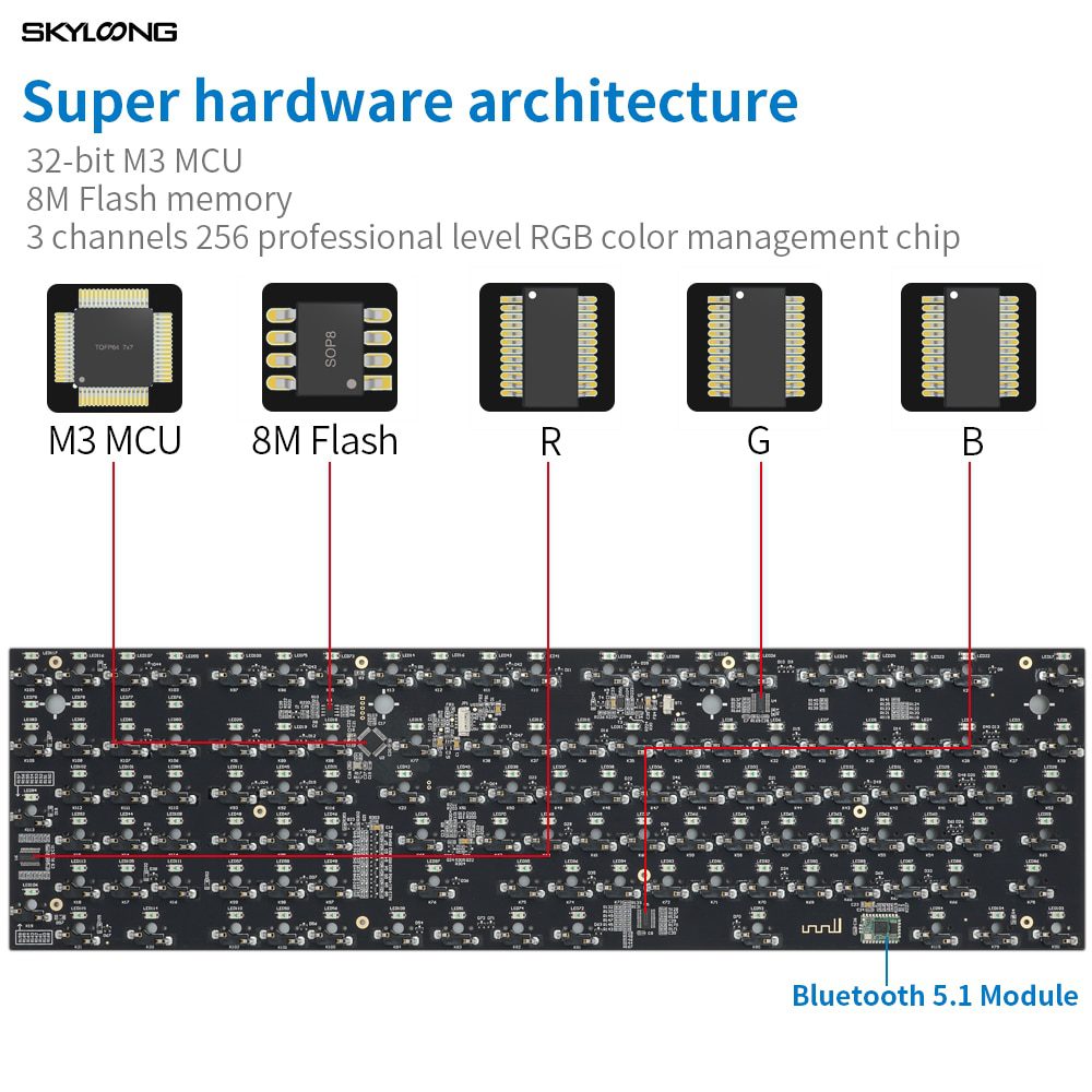 GK108 GK108S Dual Mode hot swappable 100% Custom Mechanical Keyboard Kit support rgb switch led type c software balck white case GK108 GK108S Dual Mode hot swappable 100% Custom Mechanical Keyboard Kit support rgb switch led type c software balck white case