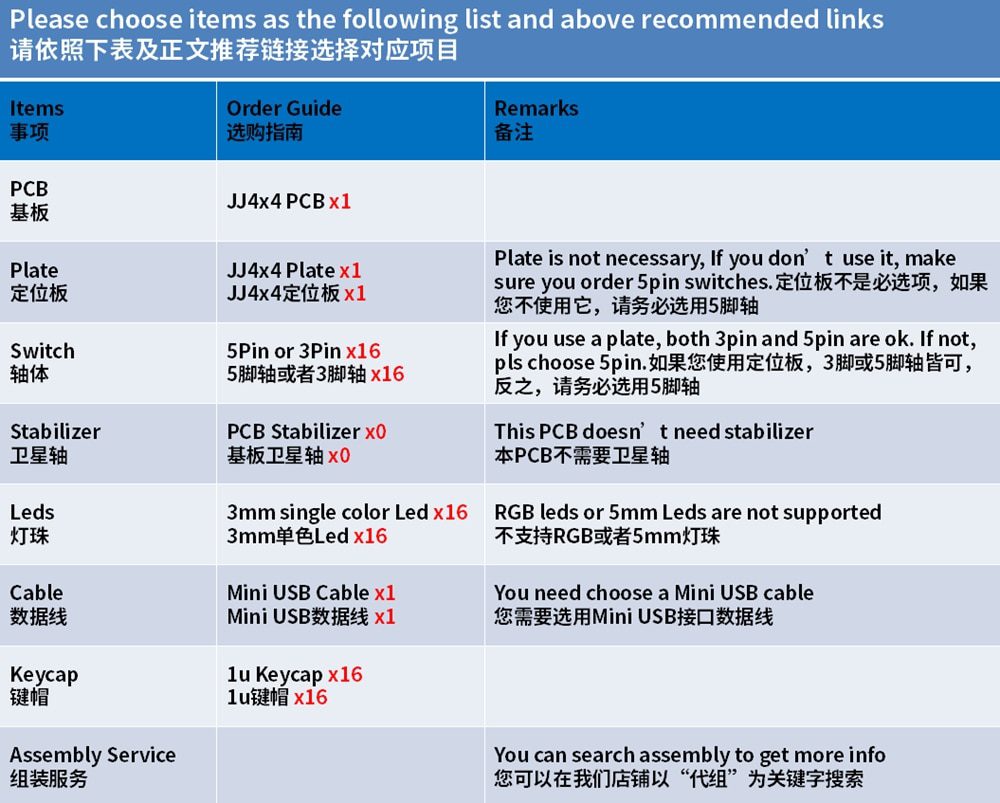 jj4x4 jj4X4 16 keys Custom Mechanical Keyboard PCB programmed numpad layouts bface firmware with rgb bottom underglow alps mx jj4x4 jj4X4 16 keys Custom Mechanical Keyboard PCB programmed numpad layouts bface firmware with rgb bottom underglow alps mx