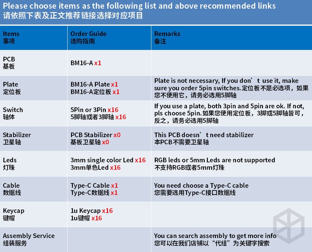 bm16a 16 bm16 keys Custom Mechanical Keyboard PCB plate programmed numpad layouts qmk firmware with rgb bottom underglow alps mx bm16a 16 bm16 keys Custom Mechanical Keyboard PCB plate programmed numpad layouts qmk firmware with rgb bottom underglow alps mx