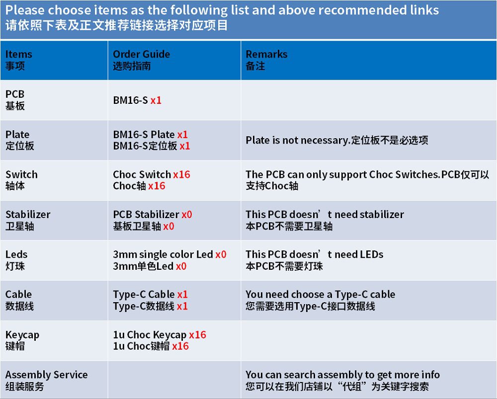 bm16s 16 keys Custom Mechanical Keyboard PCB plate programmed numpad layouts qmk firmware with rgb switch leds choc switch bm16s 16 keys Custom Mechanical Keyboard PCB plate programmed numpad layouts qmk firmware with rgb switch leds choc switch