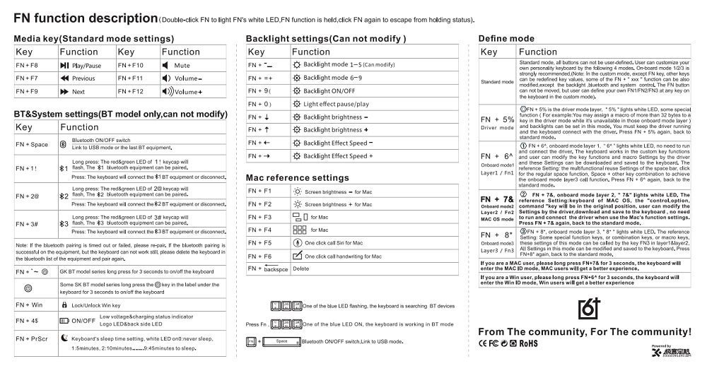 gk87s hot swappable 80% Dual Mode Bluetooth 5.0 Custom Mechanical Keyboard Kit rgb switch leds type c software programmable gk87s hot swappable 80% Dual Mode Bluetooth 5.0 Custom Mechanical Keyboard Kit rgb switch leds type c software programmable