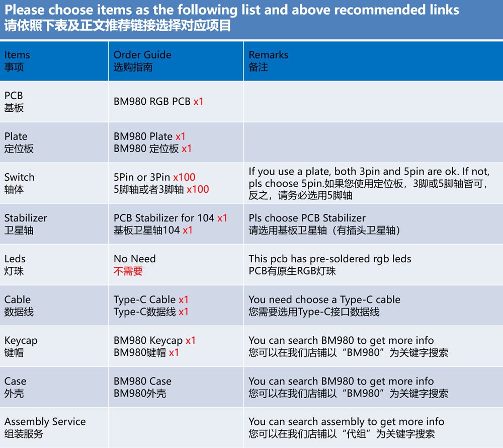 bm980rgb bm980 rgb hot swappable Custom Mechanical Keyboard PCB programmed qmk VIA firmware full rgb switch underglow type c