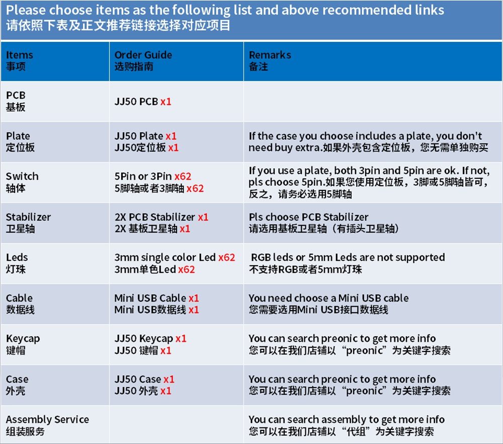 jj50 v1.0 Custom Mechanical Keyboard 50% PCB programmed 50 preonic layouts bface firmware with rgb bottom underglow led jj50 v1.0 Custom Mechanical Keyboard 50% PCB programmed 50 preonic layouts bface firmware with rgb bottom underglow led