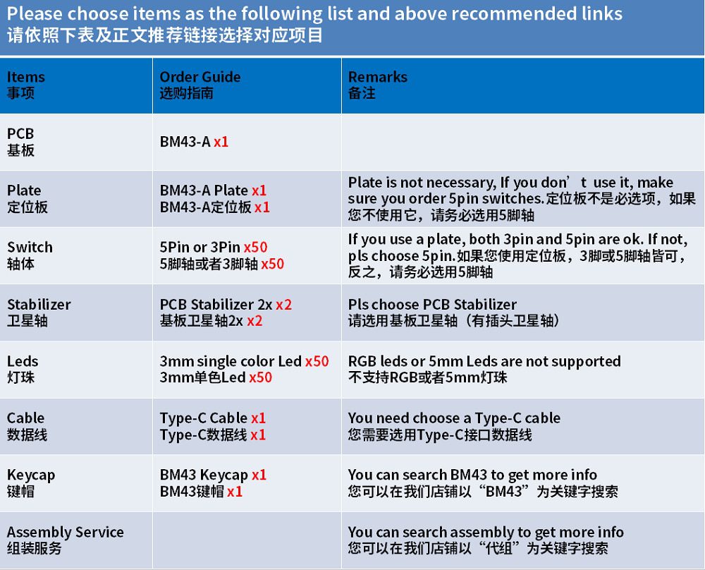 bm43a bm43 43 keys 40% Custom Mechanical Keyboard PCB programmed numpad layouts qmk firmware with rgb bottom underglow alps mx bm43a bm43 43 keys 40% Custom Mechanical Keyboard PCB programmed numpad layouts qmk firmware with rgb bottom underglow alps mx
