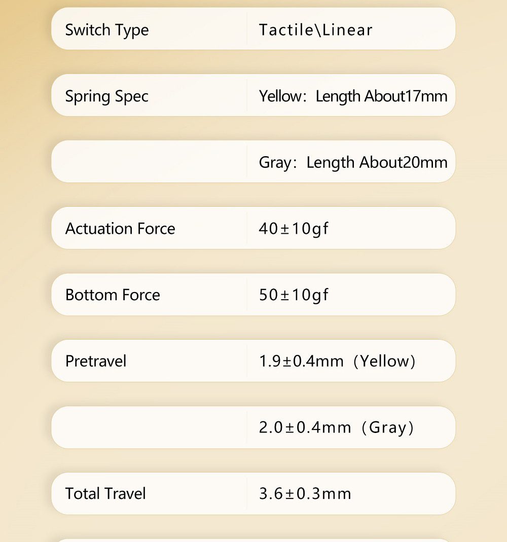 Kailh Midnight Switch RGB SMD Linear Tactile 50g Switches For Mechanical keyboard mx stem 5pin Beige Grey White Kailh Midnight Switch RGB SMD Linear Tactile 50g Switches For Mechanical keyboard mx stem 5pin Beige Grey White