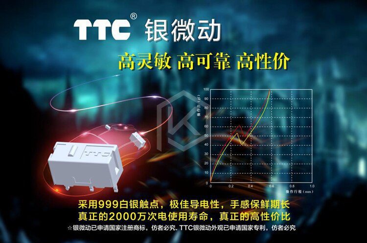 5pcs/lot Free shiping ttc Micro Switch Microswitch orange gold silver white Mouse Microswitch 3000w life 30 Million Time 5pcs/lot Free shiping ttc Micro Switch Microswitch orange gold silver white Mouse Microswitch 3000w life 30 Million Time