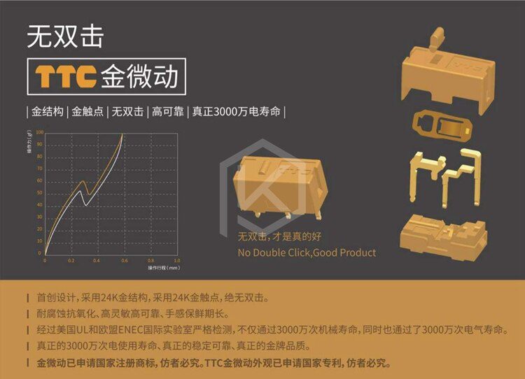 5pcs/lot Free shiping ttc Micro Switch Microswitch orange gold silver white Mouse Microswitch 3000w life 30 Million Time 5pcs/lot Free shiping ttc Micro Switch Microswitch orange gold silver white Mouse Microswitch 3000w life 30 Million Time