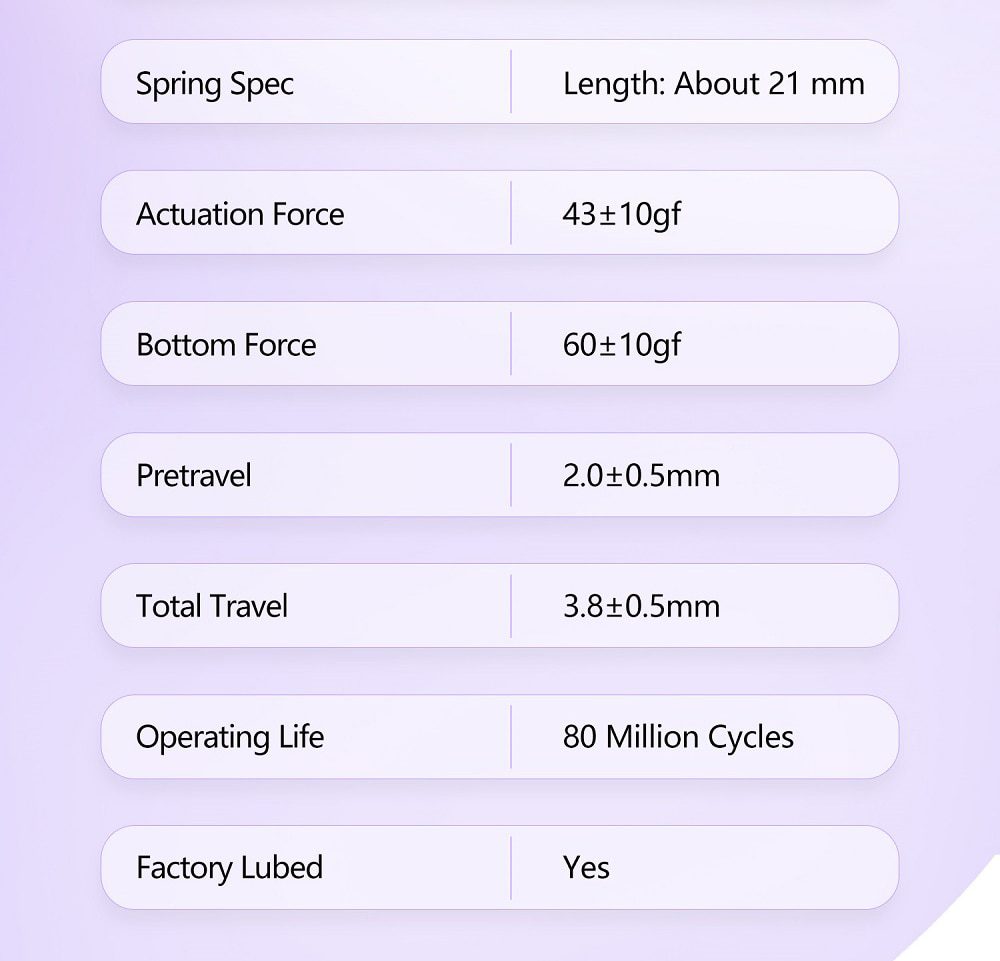 MOYU Pansy Switch RGB SMD Pre Advanced Tactile 60g Switches For Mechanical keyboard mx stem 5pin 2 Stages Spring MOYU Pansy Switch RGB SMD Pre Advanced Tactile 60g Switches For Mechanical keyboard mx stem 5pin 2 Stages Spring