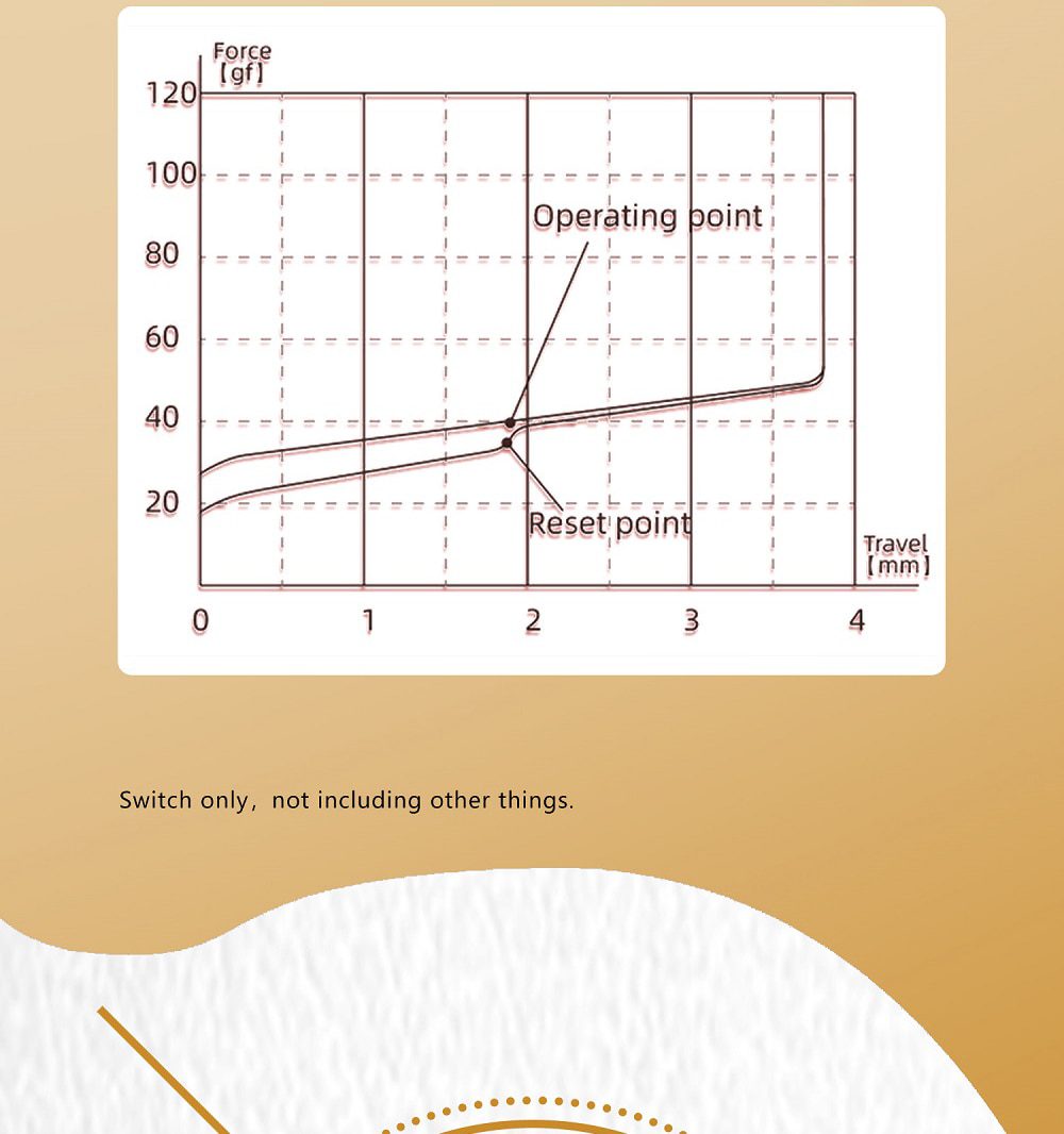 Kailh COCO PINK BOX V2 Switch RGB SMD Linear 50g Switches For Mechanical keyboard mx stem 5pin Pink PC POM Kailh COCO PINK BOX V2 Switch RGB SMD Linear 50g Switches For Mechanical keyboard mx stem 5pin Pink PC POM