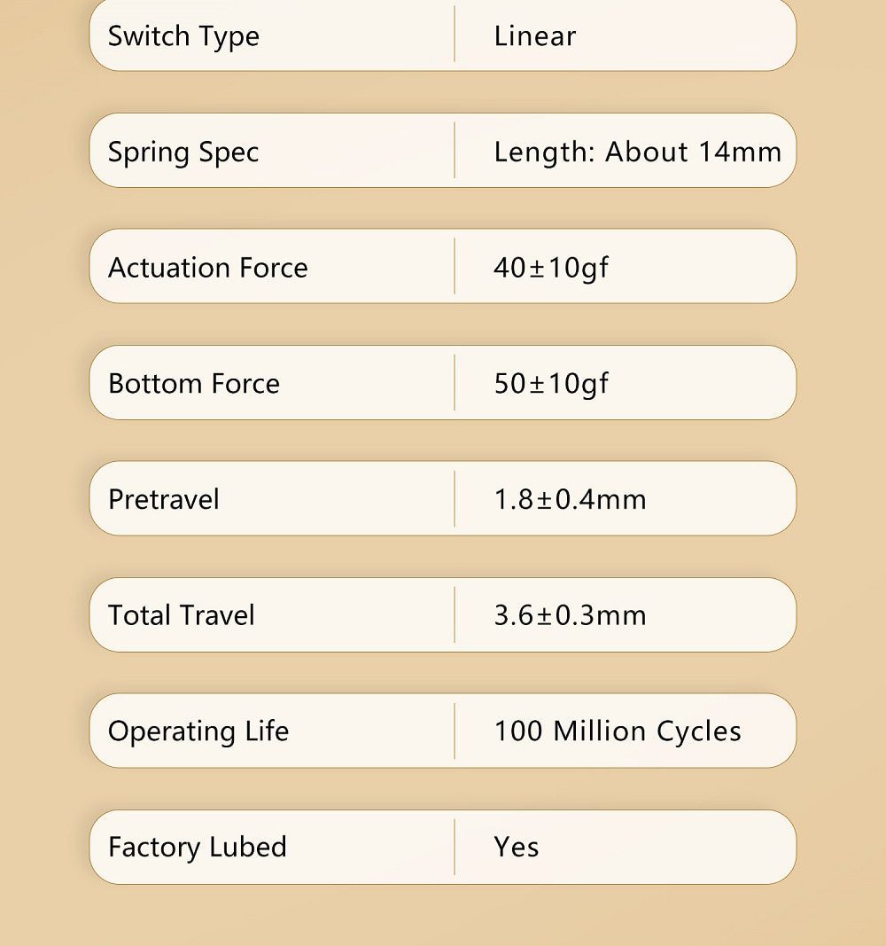 Kailh COCO PINK BOX V2 Switch RGB SMD Linear 50g Switches For Mechanical keyboard mx stem 5pin Pink PC POM Kailh COCO PINK BOX V2 Switch RGB SMD Linear 50g Switches For Mechanical keyboard mx stem 5pin Pink PC POM