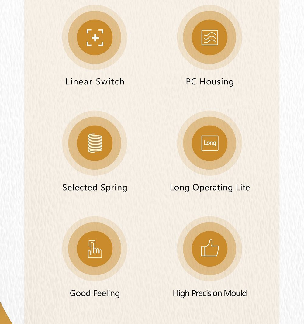 Kailh COCO PINK BOX V2 Switch RGB SMD Linear 50g Switches For Mechanical keyboard mx stem 5pin Pink PC POM Kailh COCO PINK BOX V2 Switch RGB SMD Linear 50g Switches For Mechanical keyboard mx stem 5pin Pink PC POM