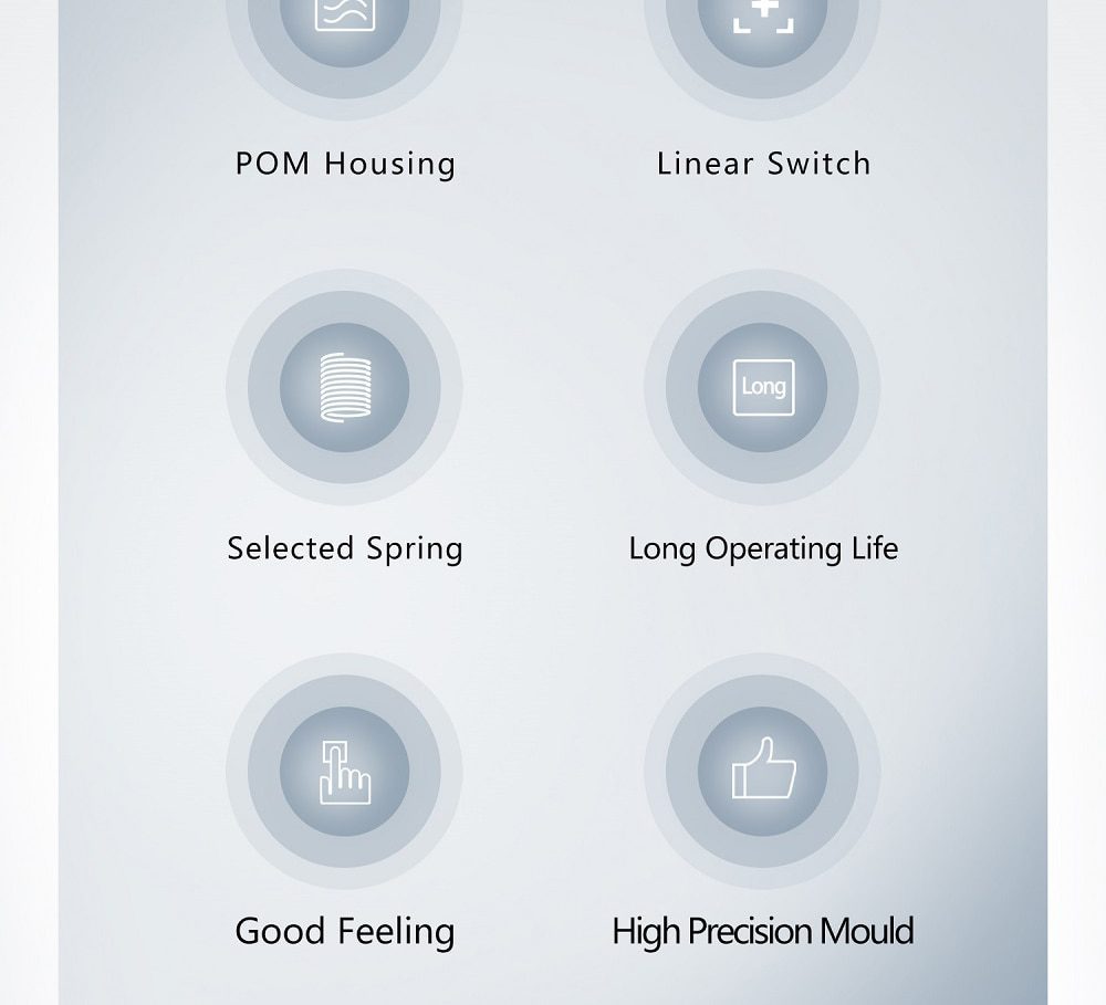 Domikey X JU In Former Days Switch Linear 55g 5pin SMD RGB mx stem switch for mechanical keyboard Gold Plated Spring Domikey X JU In Former Days Switch Linear 55g 5pin SMD RGB mx stem switch for mechanical keyboard Gold Plated Spring