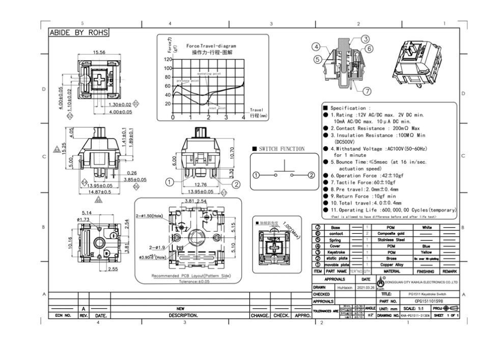 Kailh X Domikey Knight Saber Switch RGB SMD Tactile 60g Switches For Mechanical keyboard mx 5pin pom material Self lubricating Kailh X Domikey Knight Saber Switch RGB SMD Tactile 60g Switches For Mechanical keyboard mx 5pin pom material Self lubricating