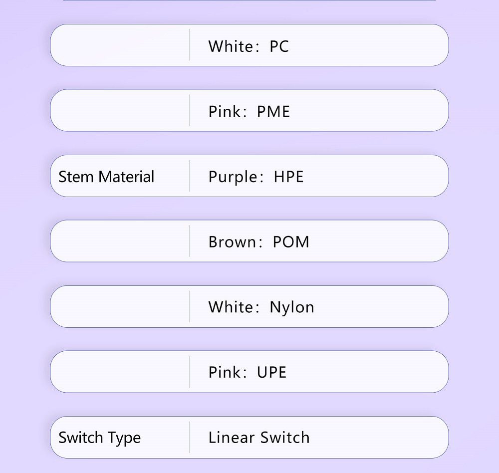 TECSEE Ice Cream Linear DIY Switch 5pin RGB SMD 62g 58g mx switch for mechanical keyboard 60m Nylon UPE POM HPE PME PC TECSEE Ice Cream Linear DIY Switch 5pin RGB SMD 62g 58g mx switch for mechanical keyboard 60m Nylon UPE POM HPE PME PC