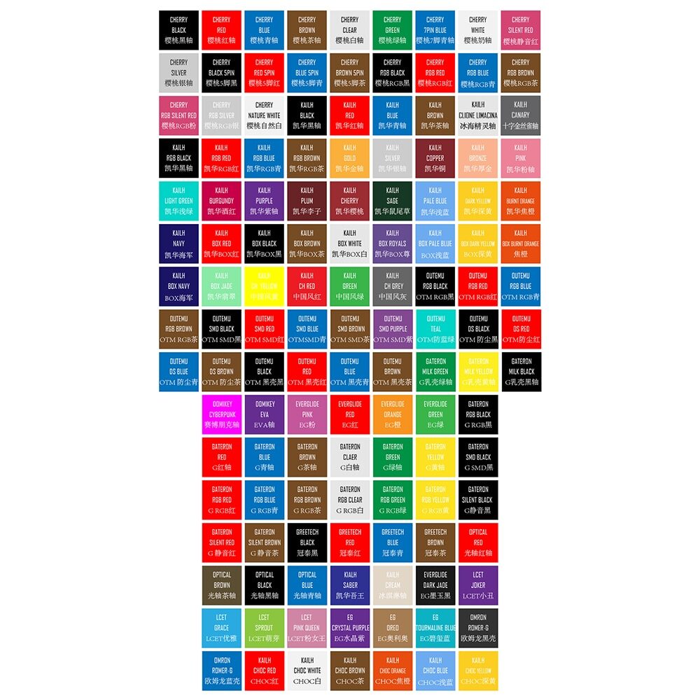 130 switch switches tester with acrylic base blank keycaps for mechanical keyboard cherry kailh gateron outemu ice ttc ormon ysa 130 switch switches tester with acrylic base blank keycaps for mechanical keyboard cherry kailh gateron outemu ice ttc ormon ysa