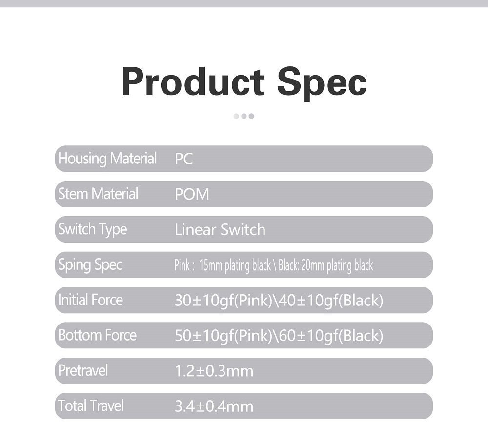 35pcs Gateron BOX V2 Ink Pink Black Switch Extras 50g 60g 5pin RGB Linear mx stem switch for mechanical keyboard 80m Pre Lubed 35pcs Gateron BOX V2 Ink Pink Black Switch Extras 50g 60g 5pin RGB Linear mx stem switch for mechanical keyboard 80m Pre Lubed