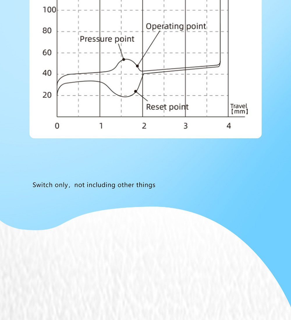 Kailh Chosfox V2 Arctic FOx Switch RGB SMD Clicky 52g 56g Switches For Mechanical keyboard mx stem 5pin Blue White Kailh Chosfox V2 Arctic FOx Switch RGB SMD Clicky 52g 56g Switches For Mechanical keyboard mx stem 5pin Blue White
