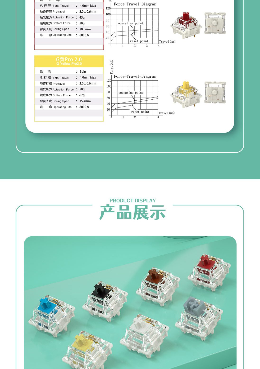 Gateron Pro V2 2.0 3pin RGB linear Tactile Switch White Yellow Red Silver Brown Switch for mechanical keyboard Pre Lubed Gateron Pro V2 2.0 3pin RGB linear Tactile Switch White Yellow Red Silver Brown Switch for mechanical keyboard Pre Lubed
