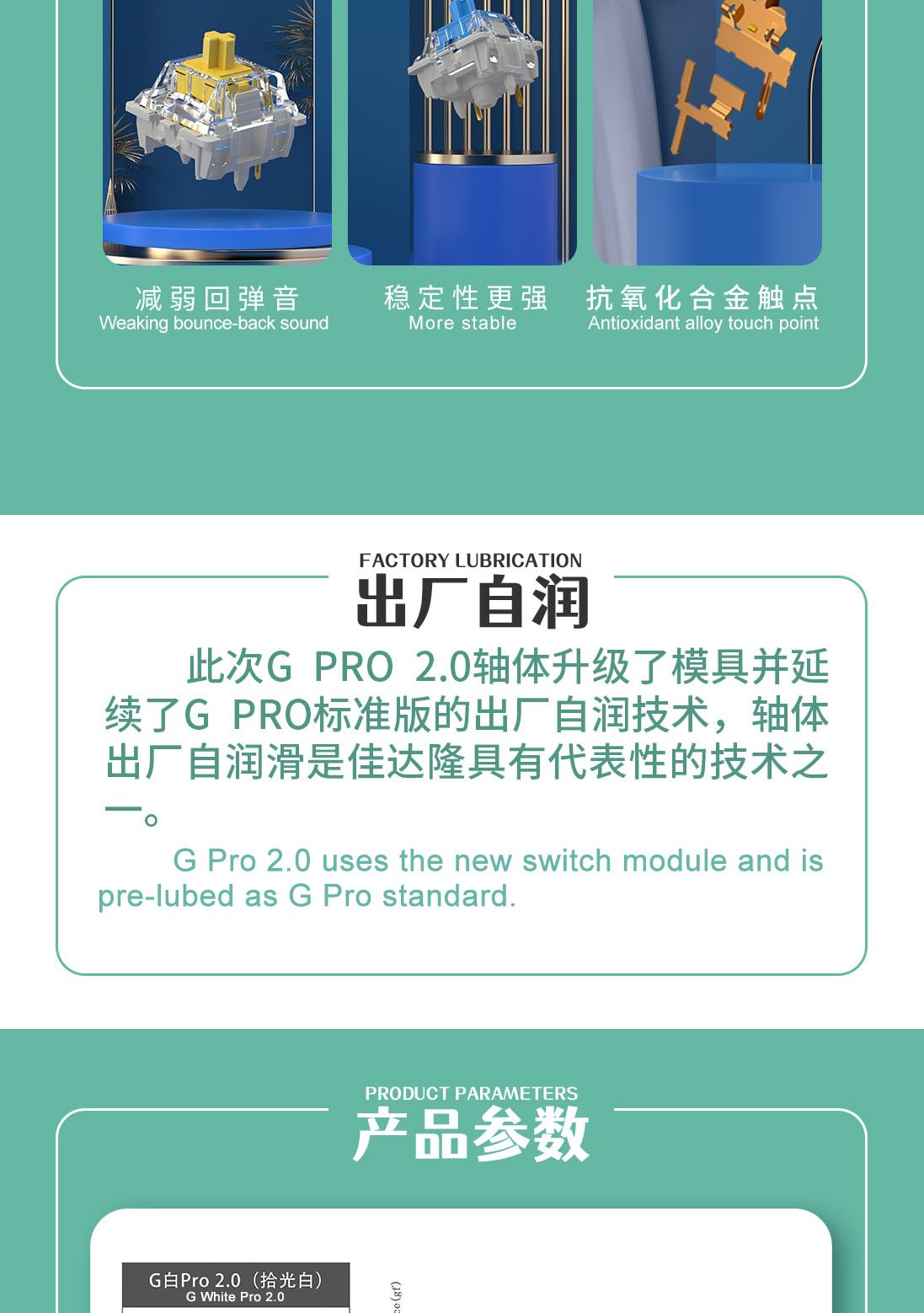 Gateron Pro V2 2.0 3pin RGB linear Tactile Switch White Yellow Red Silver Brown Switch for mechanical keyboard Pre Lubed Gateron Pro V2 2.0 3pin RGB linear Tactile Switch White Yellow Red Silver Brown Switch for mechanical keyboard Pre Lubed