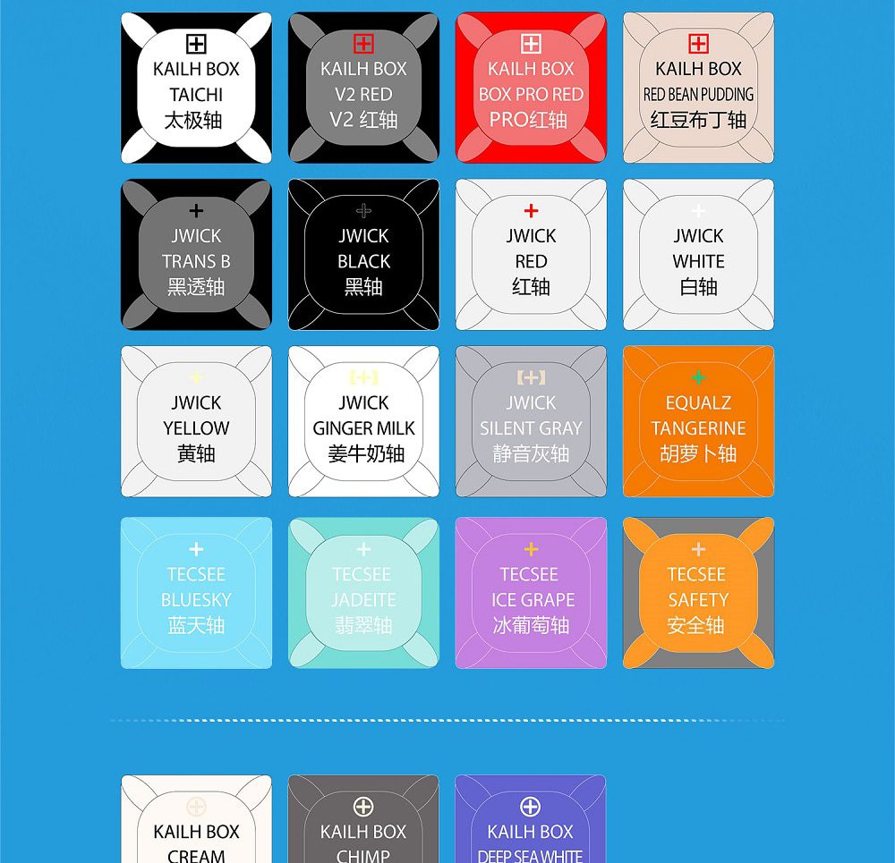 Acrylic Switch Tester Gateron Switch Kialh Box JWICK Switch for Mechanical Keyboard White Silent EQUALZ TECSEE Linear Acrylic Switch Tester Gateron Switch Kialh Box JWICK Switch for Mechanical Keyboard White Silent EQUALZ TECSEE Linear