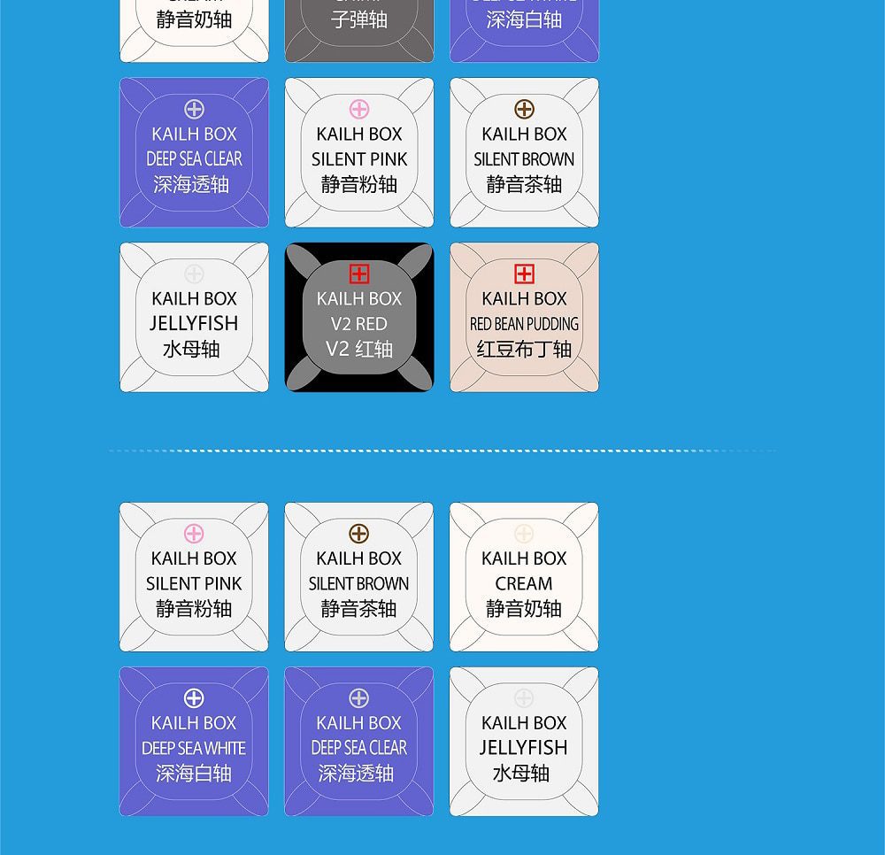 Acrylic Switch Tester Gateron Switch Kialh Box JWICK Switch for Mechanical Keyboard White Silent EQUALZ TECSEE Linear Acrylic Switch Tester Gateron Switch Kialh Box JWICK Switch for Mechanical Keyboard White Silent EQUALZ TECSEE Linear