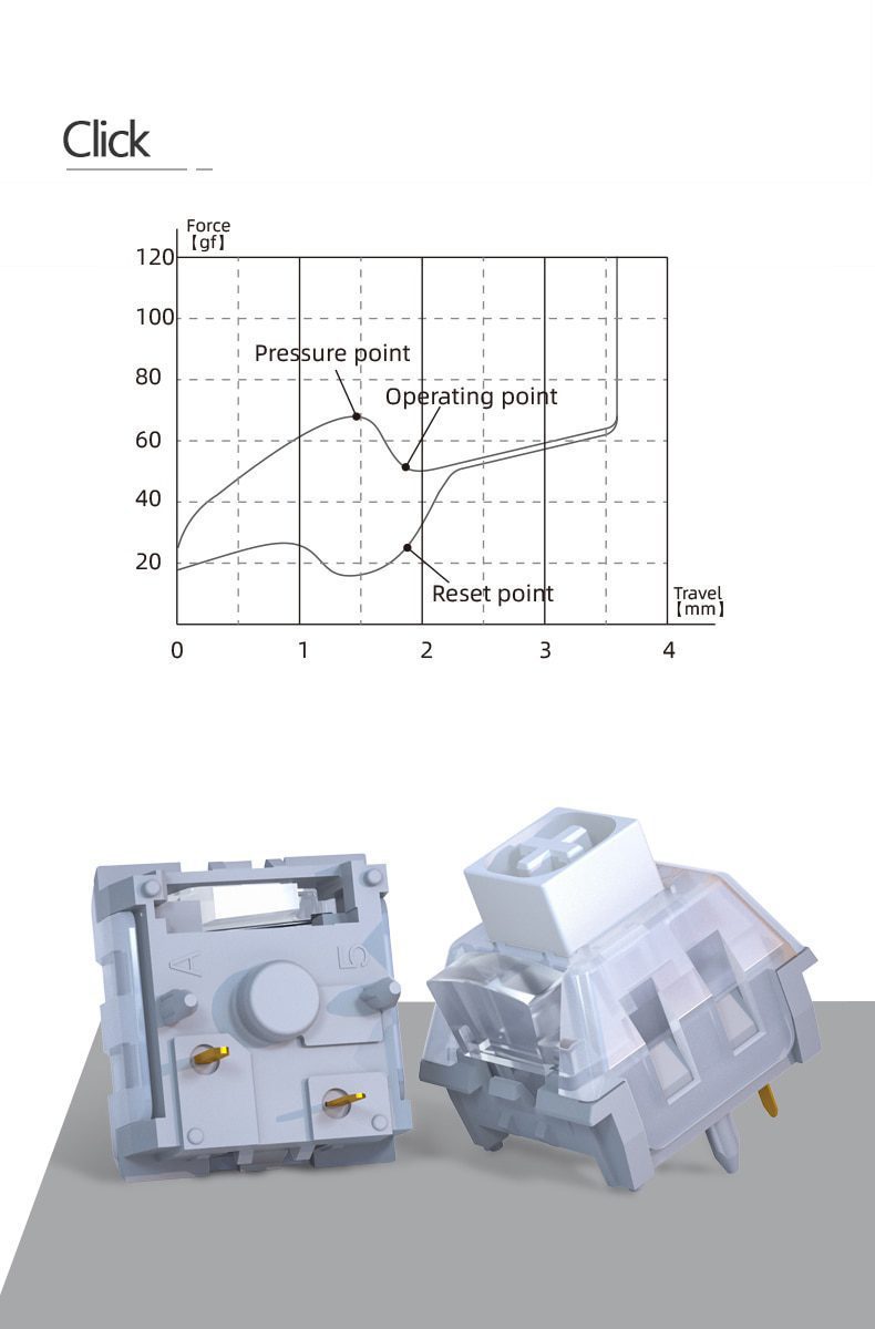 10PCS Kailh White Owl V2 Switch RGB SMD Clicky 70g Switches For Mechanical keyboard mx stem 5pin White Grey 10PCS Kailh White Owl V2 Switch RGB SMD Clicky 70g Switches For Mechanical keyboard mx stem 5pin White Grey