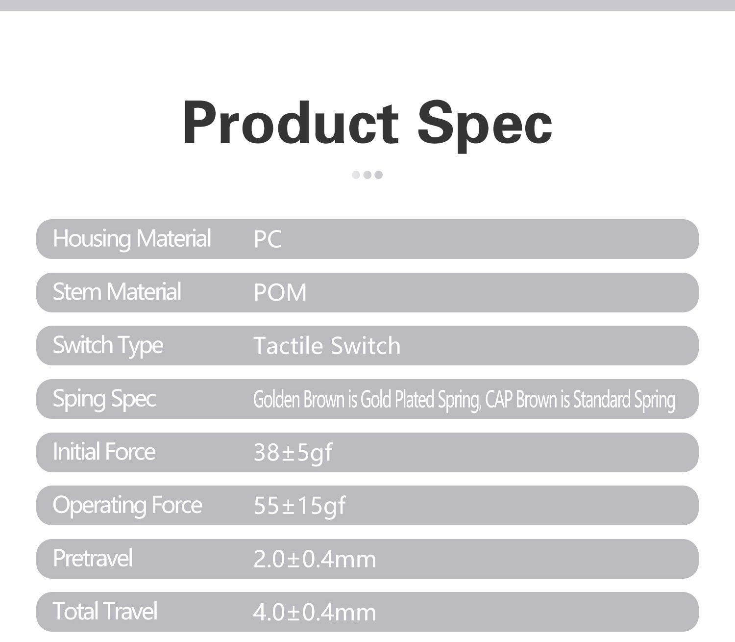 35pcs Gateron CAP V2 Gold Borwn Milky Brown Switch Extras 5pin RGB Tactile 55g mx stem switch for mechanical keyboard 60m 35pcs Gateron CAP V2 Gold Borwn Milky Brown Switch Extras 5pin RGB Tactile 55g mx stem switch for mechanical keyboard 60m