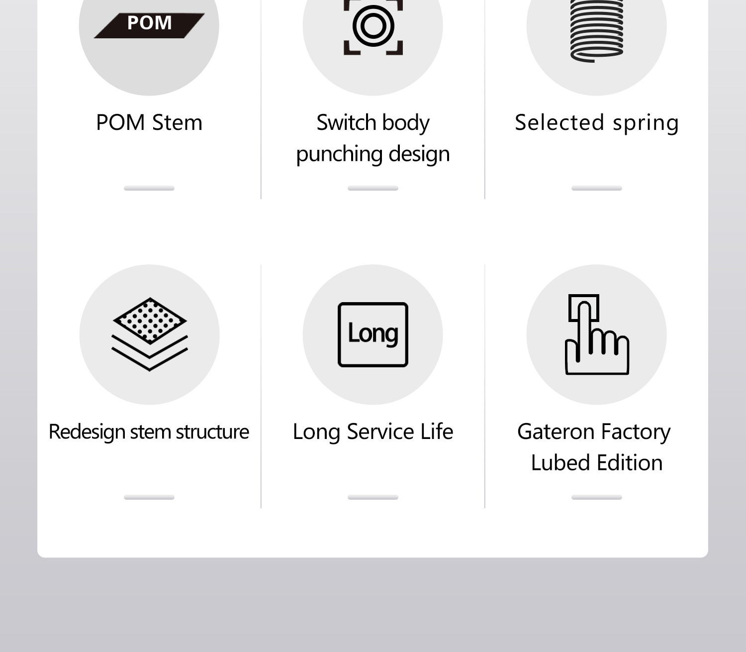 35pcs Gateron CAP V2 Gold Borwn Milky Brown Switch Extras 5pin RGB Tactile 55g mx stem switch for mechanical keyboard 60m 35pcs Gateron CAP V2 Gold Borwn Milky Brown Switch Extras 5pin RGB Tactile 55g mx stem switch for mechanical keyboard 60m