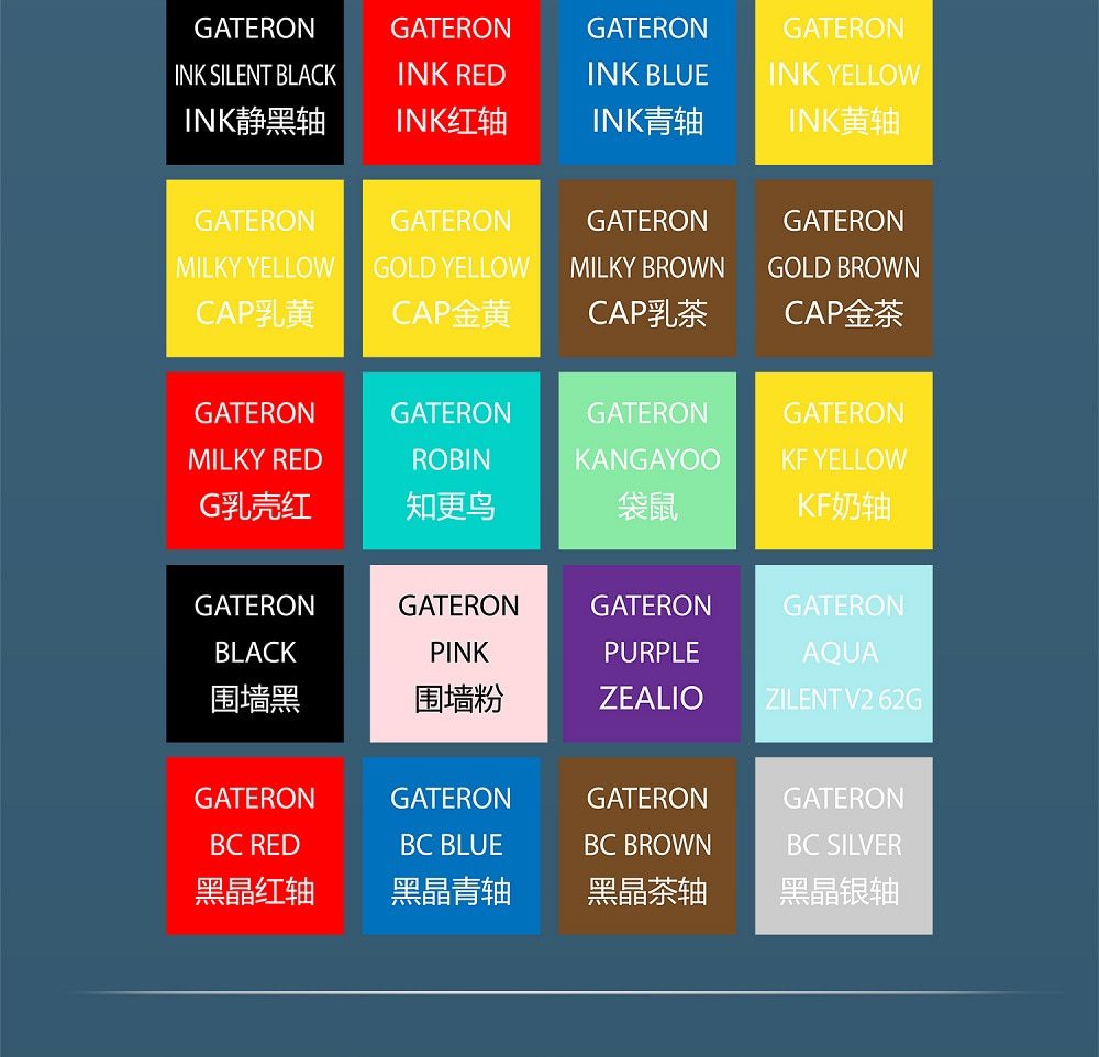 Acrylic Switch Tester Gateron Switch Huano Switch for Mechanical Keyboard Pro Yellow Red White Silver INK Black Blue CAP Yellow Acrylic Switch Tester Gateron Switch Huano Switch for Mechanical Keyboard Pro Yellow Red White Silver INK Black Blue CAP Yellow