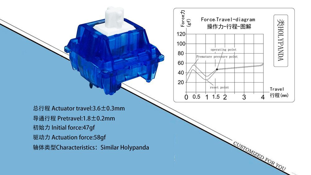 Acrylic Switch Tester 3X3 LCET SWITCH for Mechanical Keyboard Joker pink White Black Queen blue Grace Sprout Pink Sweet Heart