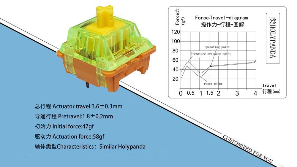 Acrylic Switch Tester 3X3 LCET SWITCH for Mechanical Keyboard Joker pink White Black Queen blue Grace Sprout Pink Sweet Heart