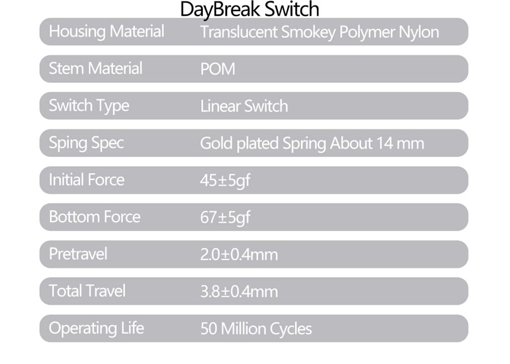 Acrylic Switch Tester DUROCK Switch for Mechanical Keyboard Sunflower Dolphin Piano L7 T1 Daybreak Linear Tactile Silent Acrylic Switch Tester DUROCK Switch for Mechanical Keyboard Sunflower Dolphin Piano L7 T1 Daybreak Linear Tactile Silent