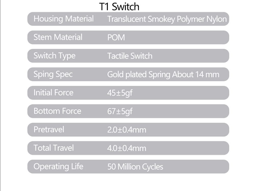 Acrylic Switch Tester DUROCK Switch for Mechanical Keyboard Sunflower Dolphin Piano L7 T1 Daybreak Linear Tactile Silent Acrylic Switch Tester DUROCK Switch for Mechanical Keyboard Sunflower Dolphin Piano L7 T1 Daybreak Linear Tactile Silent