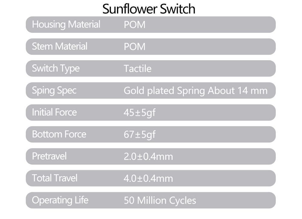 Acrylic Switch Tester DUROCK Switch for Mechanical Keyboard Sunflower Dolphin Piano L7 T1 Daybreak Linear Tactile Silent Acrylic Switch Tester DUROCK Switch for Mechanical Keyboard Sunflower Dolphin Piano L7 T1 Daybreak Linear Tactile Silent