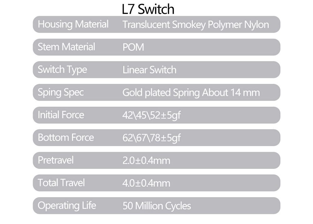 1pcs DUROCK Switch for Mechanical Keyboard Sunflower Dolphin Piano L7 T1 Daybreak Linear Tactile Silent POM 1pcs DUROCK Switch for Mechanical Keyboard Sunflower Dolphin Piano L7 T1 Daybreak Linear Tactile Silent POM