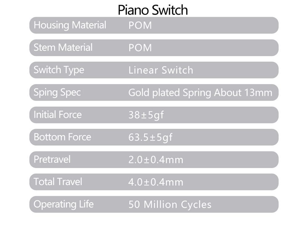 1pcs DUROCK Switch for Mechanical Keyboard Sunflower Dolphin Piano L7 T1 Daybreak Linear Tactile Silent POM 1pcs DUROCK Switch for Mechanical Keyboard Sunflower Dolphin Piano L7 T1 Daybreak Linear Tactile Silent POM