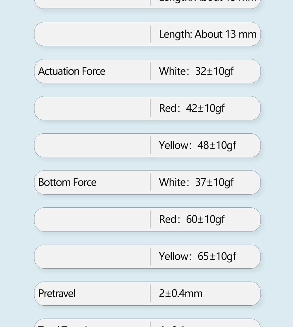 JWICK Red Yellow White Linear Switch 5pin RGB SMD 37g 60g 65g mx switch for mechanical keyboard 50m POM PC PA66 JWICK Red Yellow White Linear Switch 5pin RGB SMD 37g 60g 65g mx switch for mechanical keyboard 50m POM PC PA66