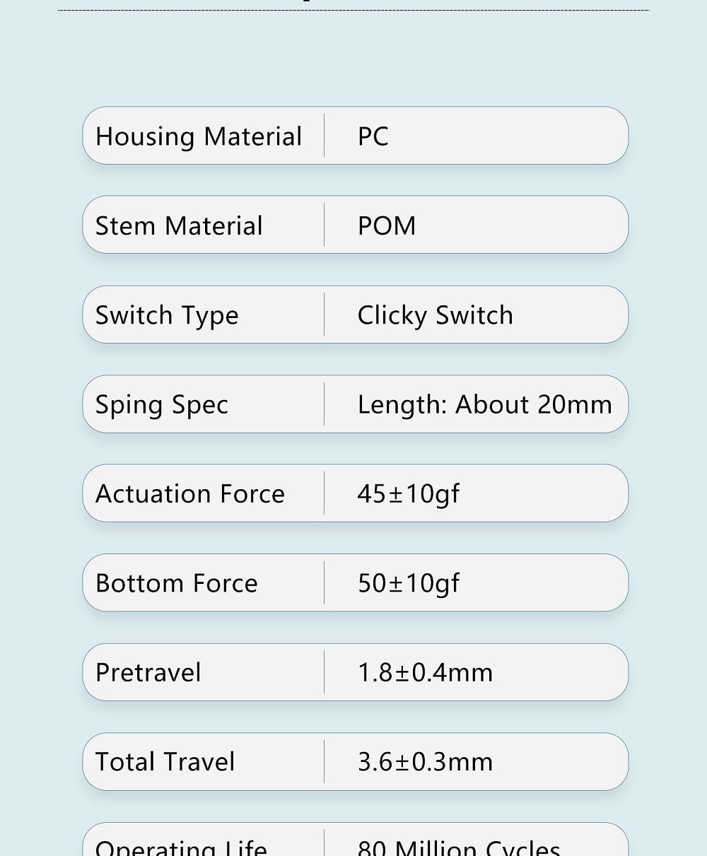 10PCS Kailh BOX V2 White Red Brown Switch RGB SMD Linear Tactile 45g 50g 68g Switches For Mechanical keyboard mx stem 5pin 10PCS Kailh BOX V2 White Red Brown Switch RGB SMD Linear Tactile 45g 50g 68g Switches For Mechanical keyboard mx stem 5pin