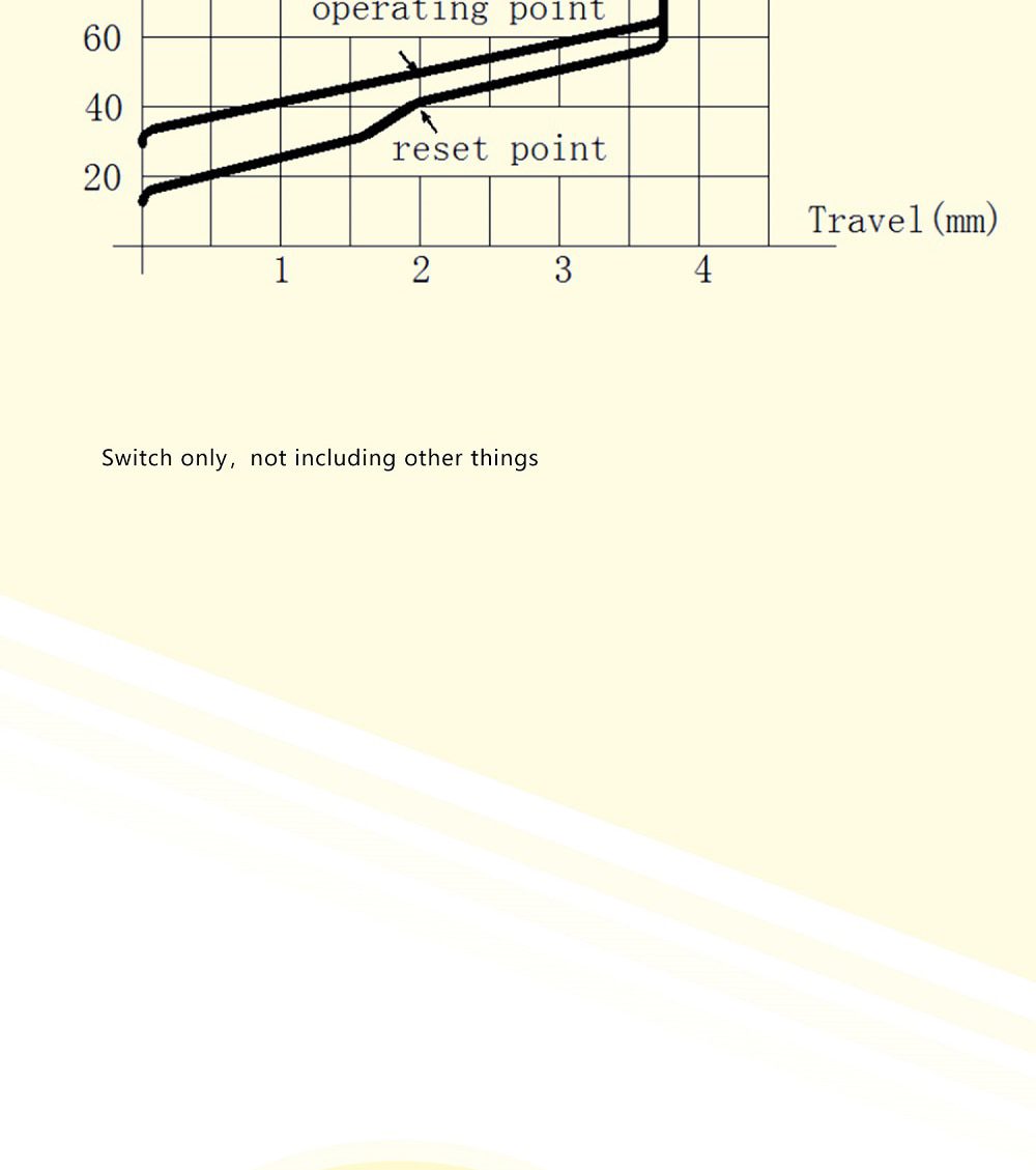 JWICK Ginger Milk Linear Switch 5pin RGB SMD 63.5g mx switch for mechanical keyboard 60m POM PA66 Gold Plated Spring Yellow JWICK Ginger Milk Linear Switch 5pin RGB SMD 63.5g mx switch for mechanical keyboard 60m POM PA66 Gold Plated Spring Yellow