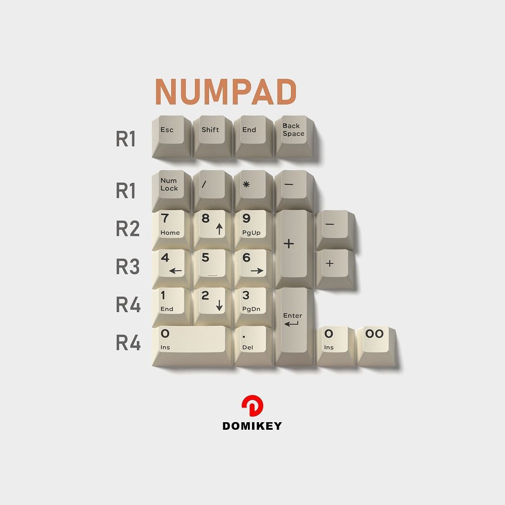Domikey Vintage All in One Cherry Profile abs doubleshot keycap for mx stem keyboard 87 104 gh60 xd64 xd68 BM60 BM65 BM68 Retro Domikey Vintage All in One Cherry Profile abs doubleshot keycap for mx stem keyboard 87 104 gh60 xd64 xd68 BM60 BM65 BM68 Retro