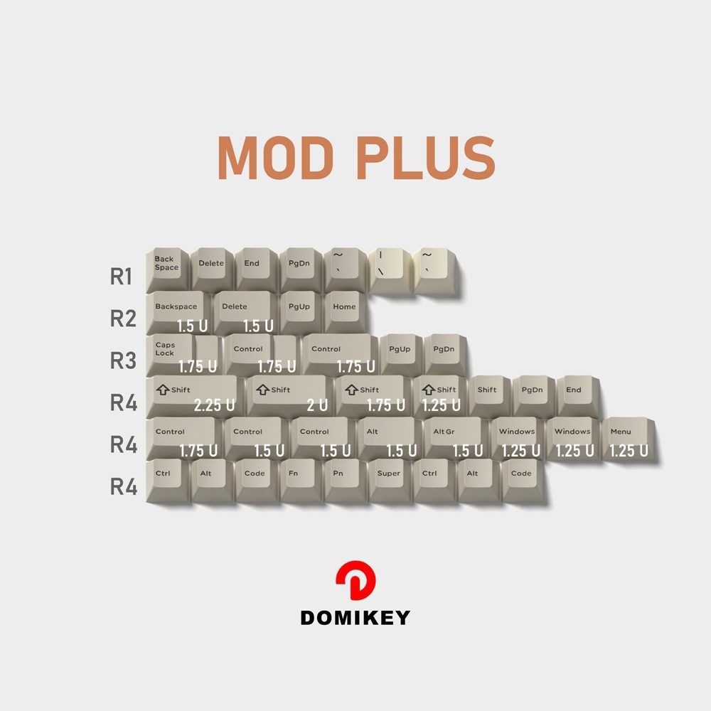 Domikey Vintage All in One Cherry Profile abs doubleshot keycap for mx stem keyboard 87 104 gh60 xd64 xd68 BM60 BM65 BM68 Retro Domikey Vintage All in One Cherry Profile abs doubleshot keycap for mx stem keyboard 87 104 gh60 xd64 xd68 BM60 BM65 BM68 Retro