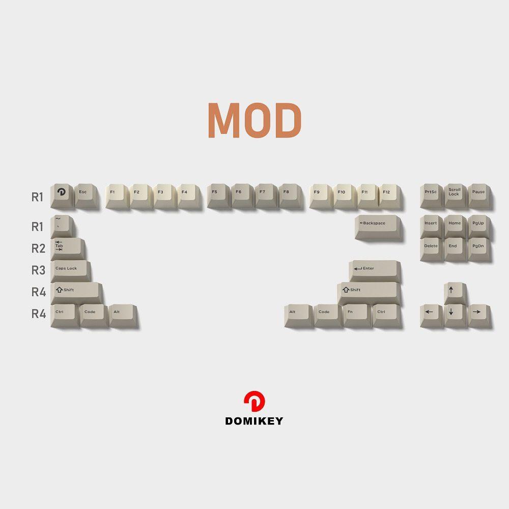 Domikey Vintage All in One Cherry Profile abs doubleshot keycap for mx stem keyboard 87 104 gh60 xd64 xd68 BM60 BM65 BM68 Retro Domikey Vintage All in One Cherry Profile abs doubleshot keycap for mx stem keyboard 87 104 gh60 xd64 xd68 BM60 BM65 BM68 Retro