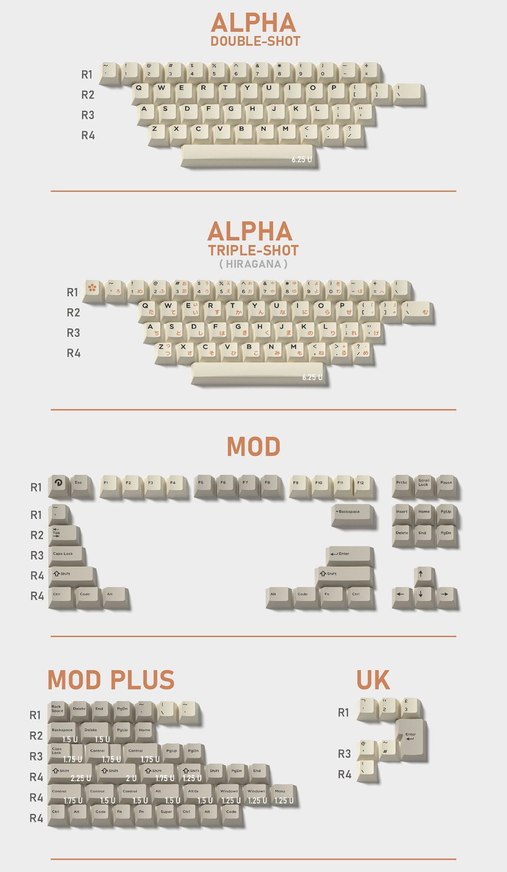 Domikey Vintage All in One Cherry Profile abs doubleshot keycap for mx stem keyboard 87 104 gh60 xd64 xd68 BM60 BM65 BM68 Retro Domikey Vintage All in One Cherry Profile abs doubleshot keycap for mx stem keyboard 87 104 gh60 xd64 xd68 BM60 BM65 BM68 Retro