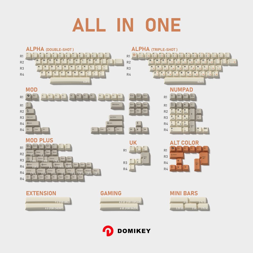 Domikey Vintage All in One Cherry Profile abs doubleshot keycap for mx stem keyboard 87 104 gh60 xd64 xd68 BM60 BM65 BM68 Retro Domikey Vintage All in One Cherry Profile abs doubleshot keycap for mx stem keyboard 87 104 gh60 xd64 xd68 BM60 BM65 BM68 Retro