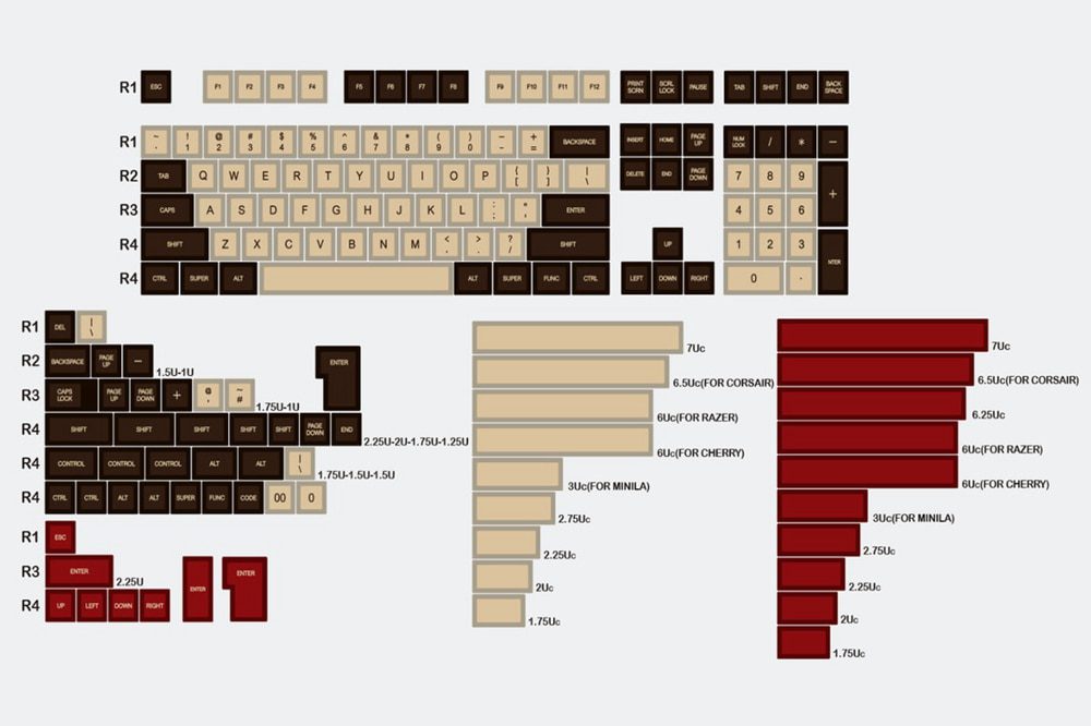 Domikey SA abs doubleshot keycap set Western SA for mx stem keyboard poker 87 104 gh60 xd64 xd68 xd84 xd96 xd75 xd87